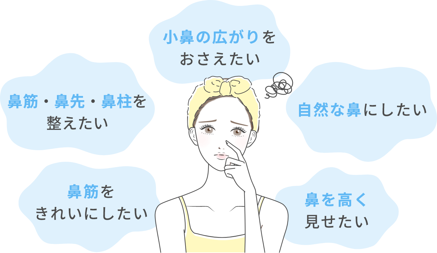 鼻筋をきれいにしたい、鼻筋・鼻先・鼻柱を整えたい、小鼻の広がりをおさえたい、自然な鼻にしたい、鼻を高く見せたい