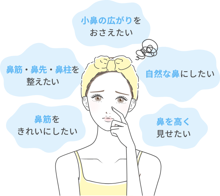 鼻筋をきれいにしたい、鼻筋・鼻先・鼻柱を整えたい、小鼻の広がりをおさえたい、自然な鼻にしたい、鼻を高く見せたい