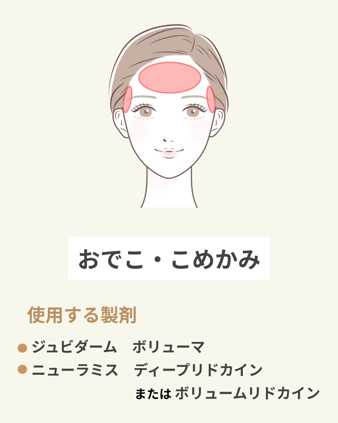 おでこ・こめかみ