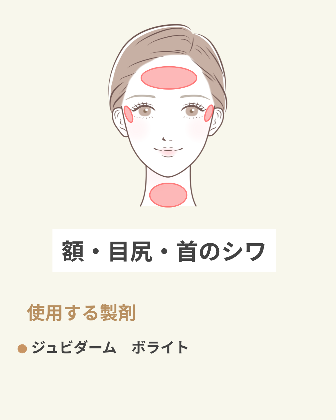 額・目尻・首のしわ