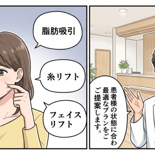 骨切り後のたるみに後悔する前に｜脂肪吸引vs糸リフト正しい選び方