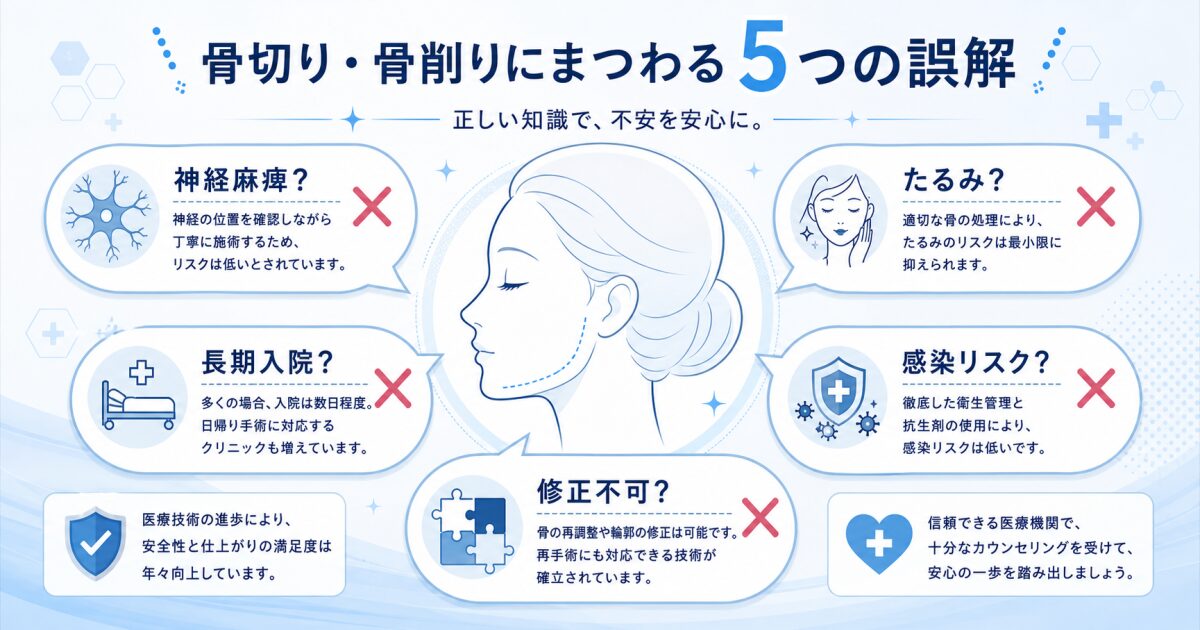 骨切り・骨削りが怖い方へ｜形成外科医が5つの誤解を正します