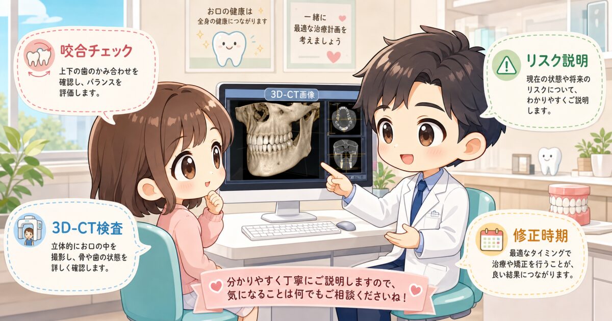 骨切り後の「たるみ」は防げない？よくある誤解と医学的アプローチ