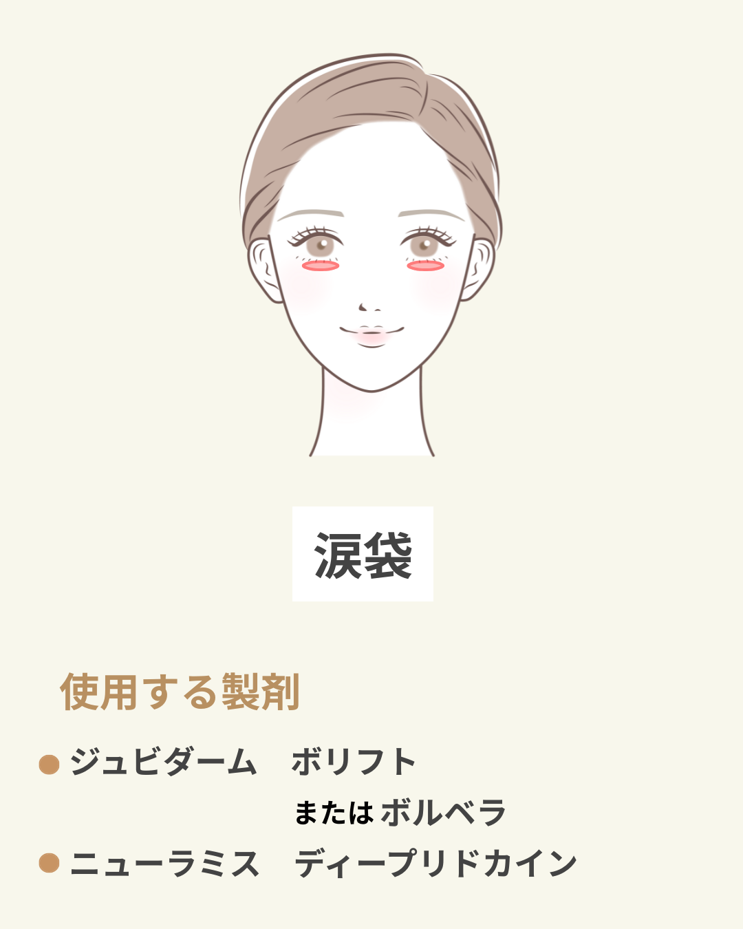 涙袋