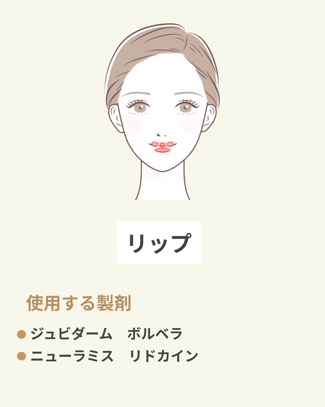 リ頬コケーク・ほうれい線