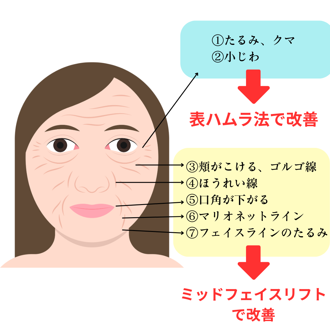症例画像5